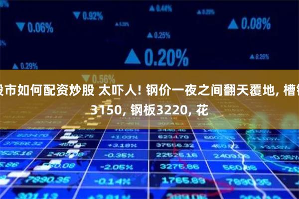 股市如何配资炒股 太吓人! 钢价一夜之间翻天覆地, 槽钢3150, 钢板3220, 花